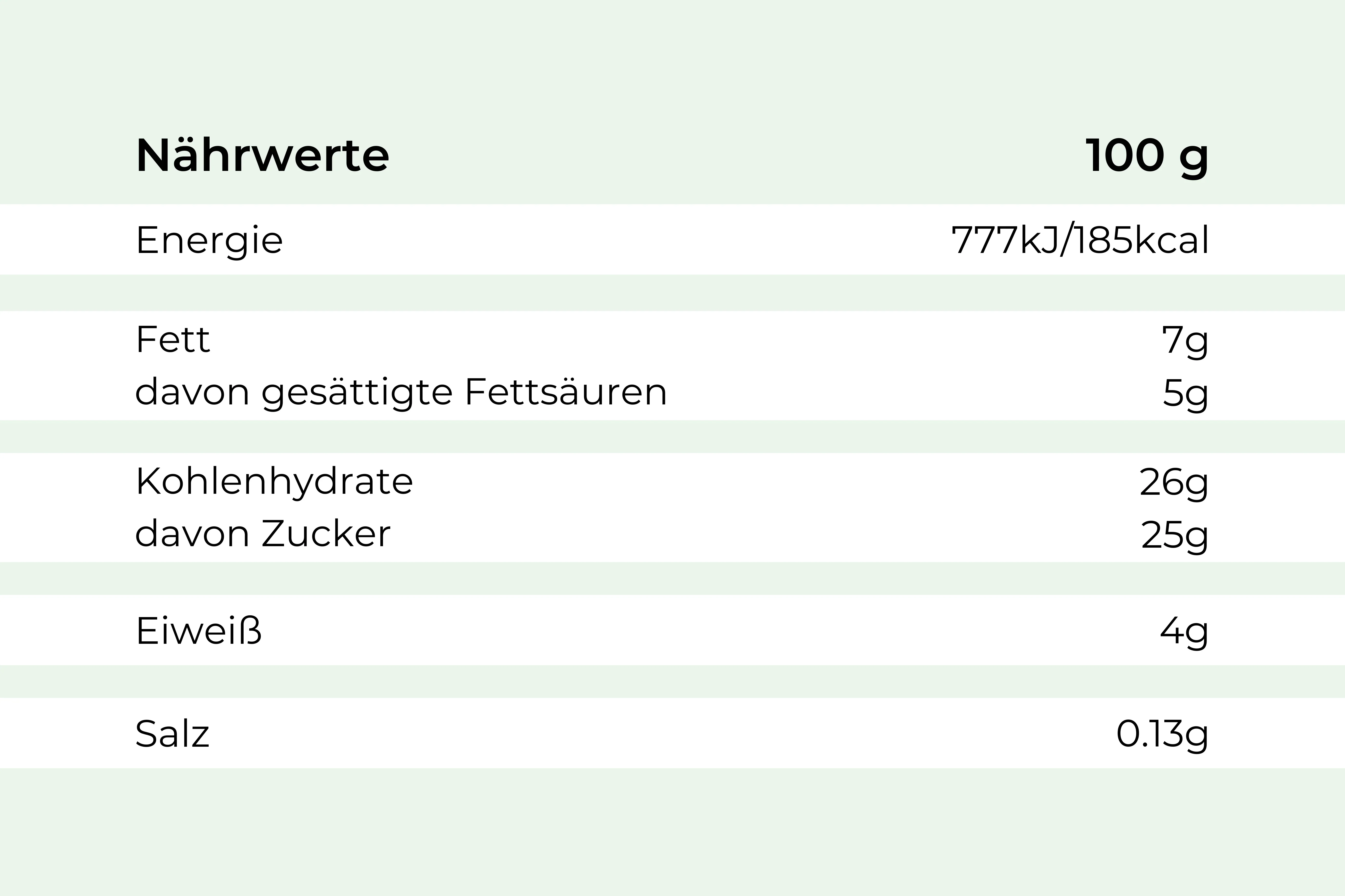 Produktbild 3